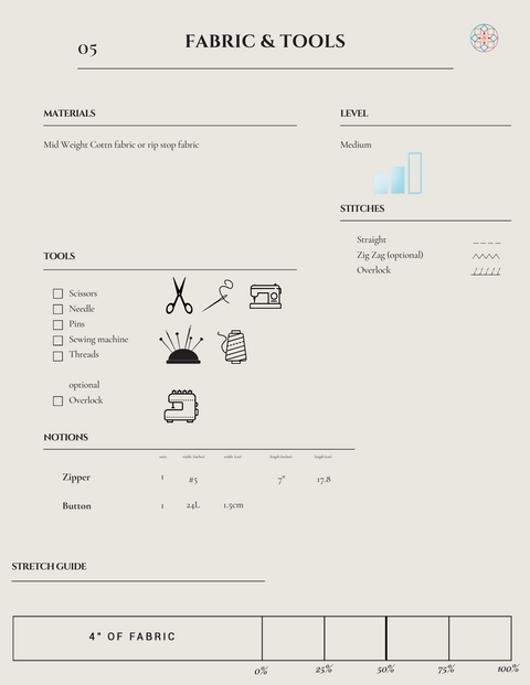 Amy Cargo Pants Pattern