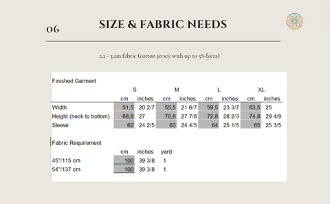 Y9 Tee Shirt Patterns